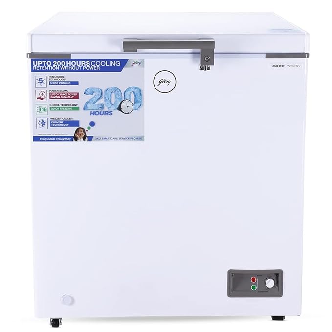 godrej6