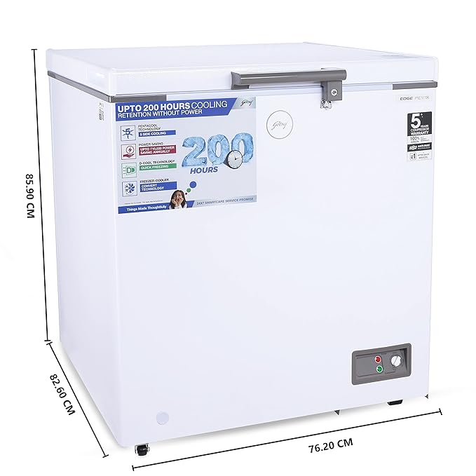 godrej 1