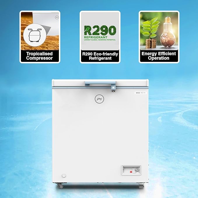 godrej4