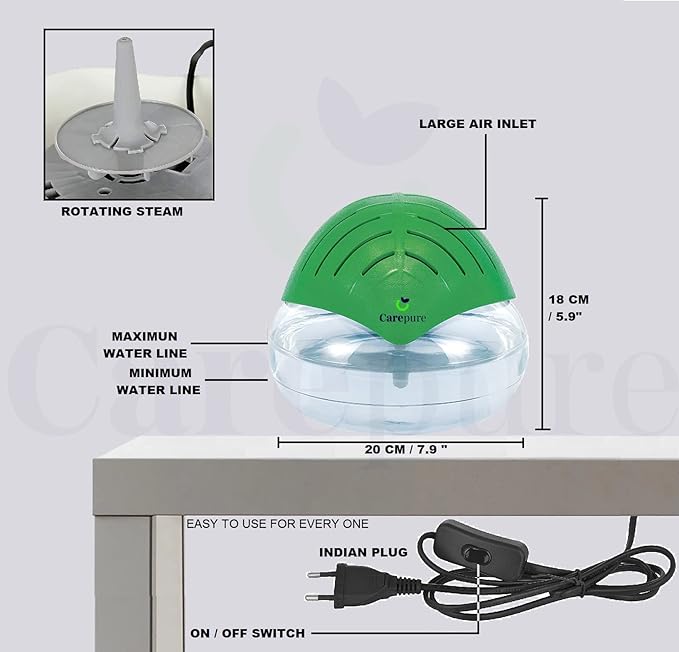 Carepure water-5
