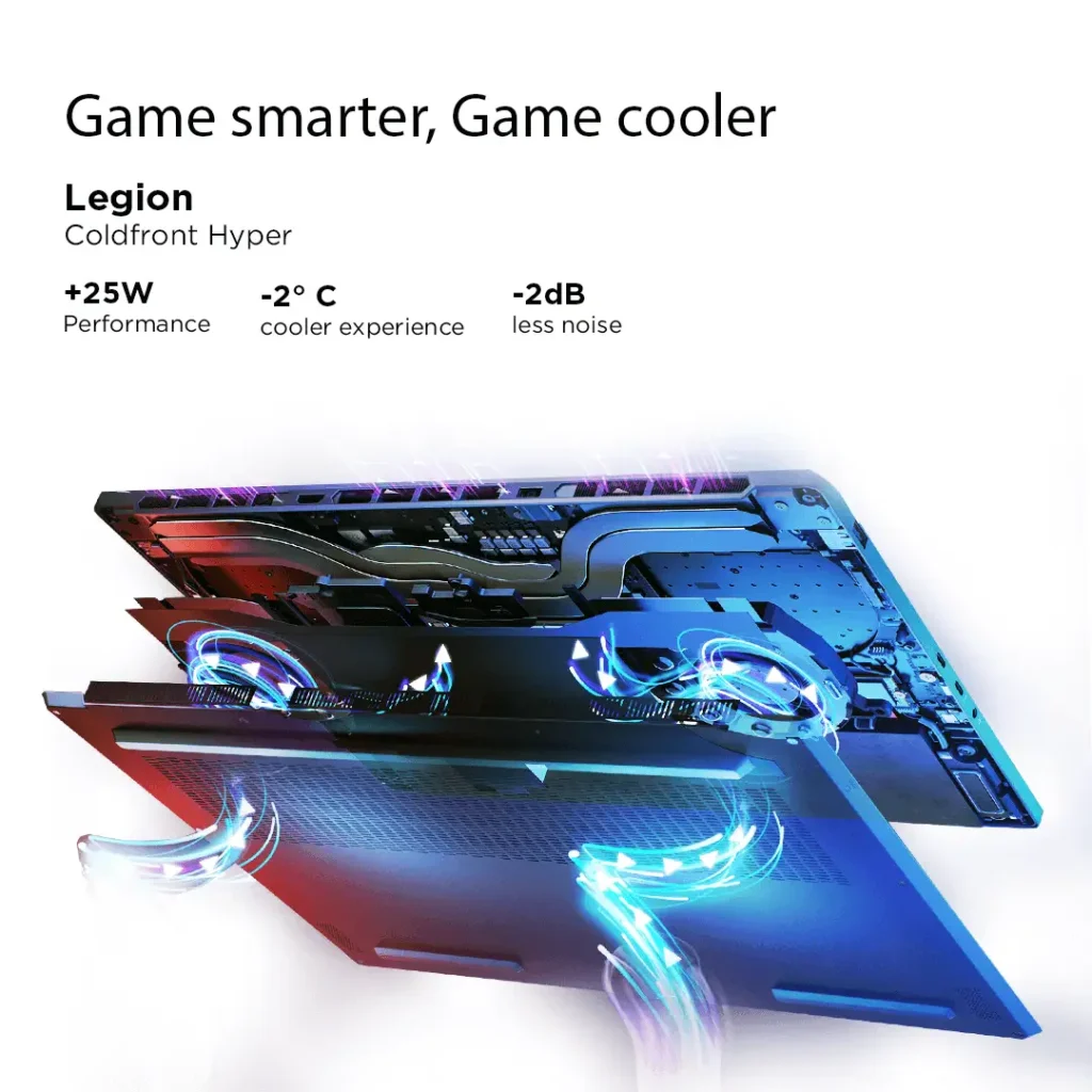 Lenovo Legion 7i