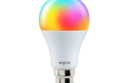 wipro 12.5W
